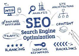 site internet référencement seo