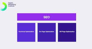 seo meaning