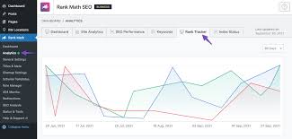 seo rank