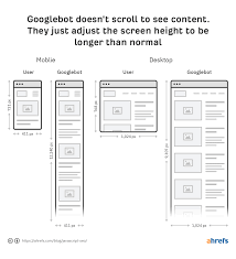 seo javascript