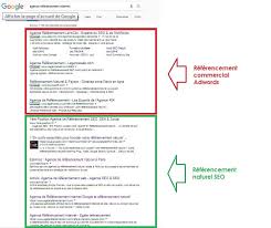 agence de referencement web