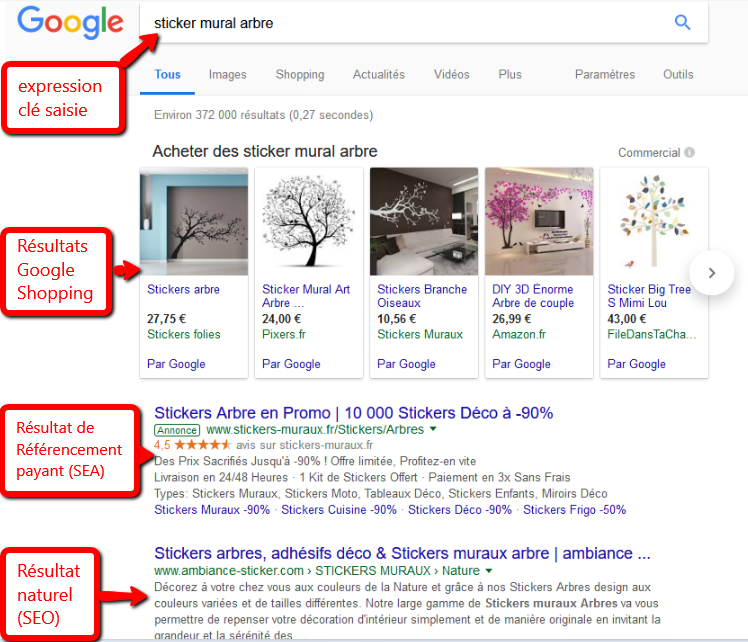 google referencement naturel