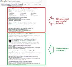 référencement naturel site