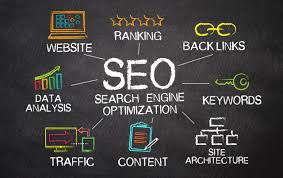 optimisation du référencement seo