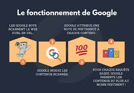 referencer son site sur google