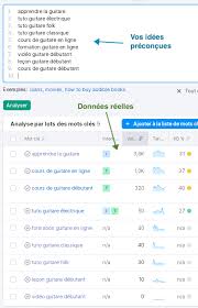 référencement google mots clés
