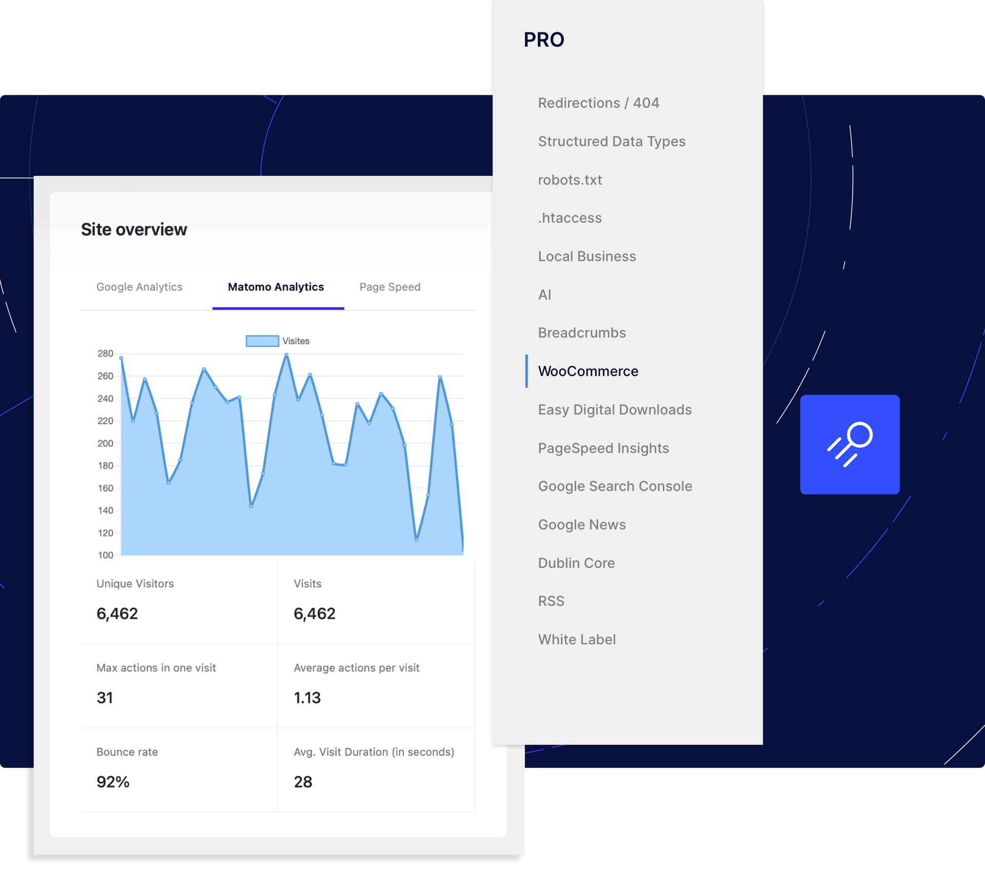 plug in seo