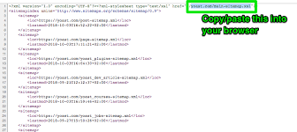 yoast seo premium null