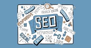 2020 seo