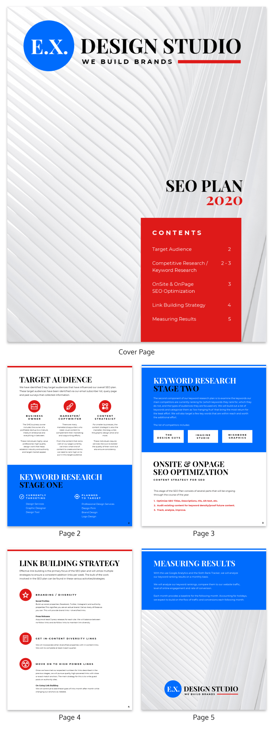 branding seo