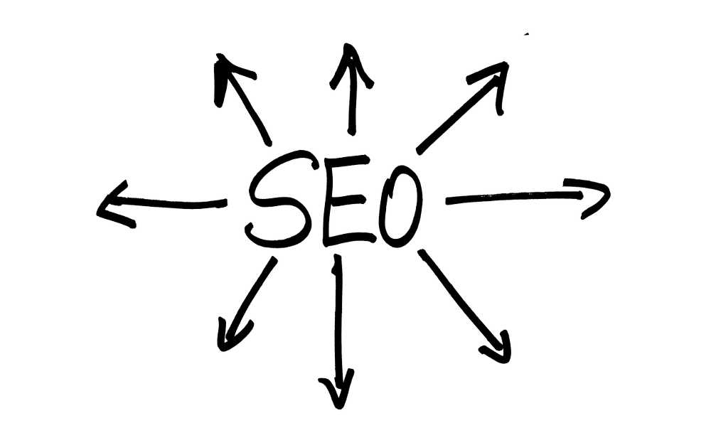 seo site içi seo