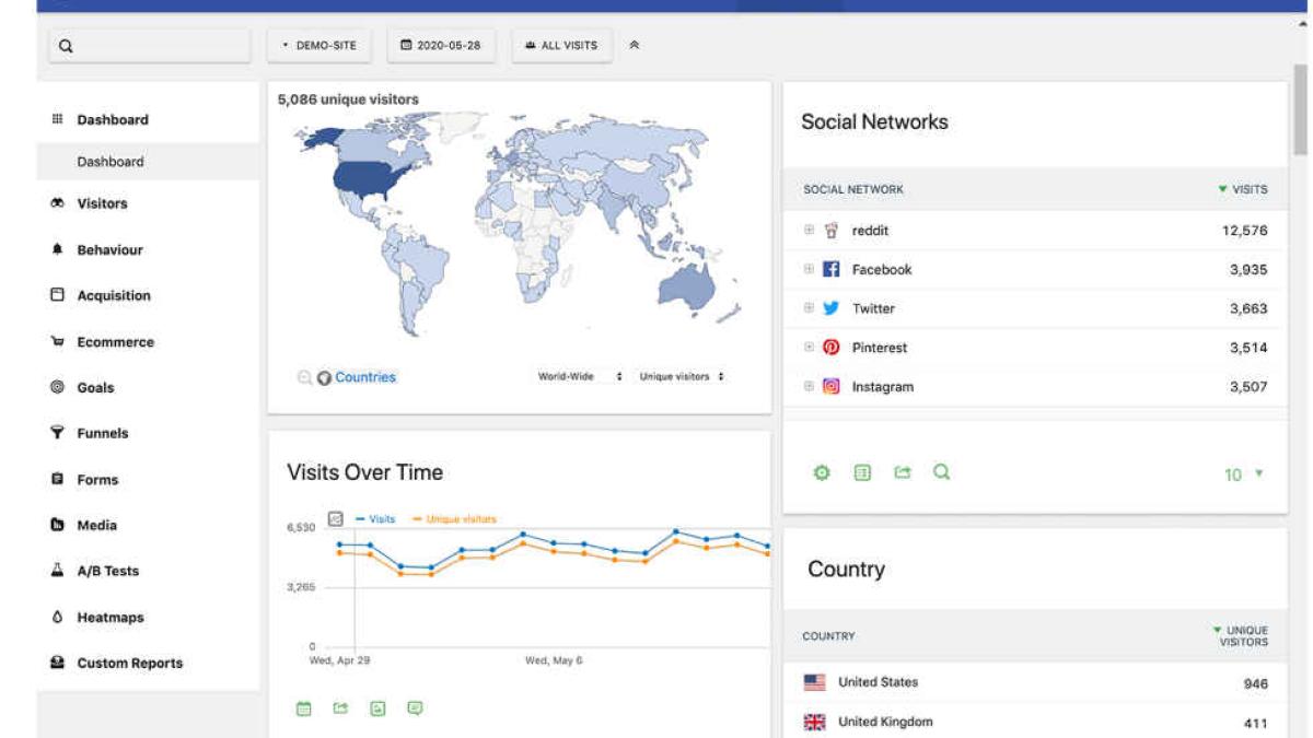 améliorer le référencement de son site internet